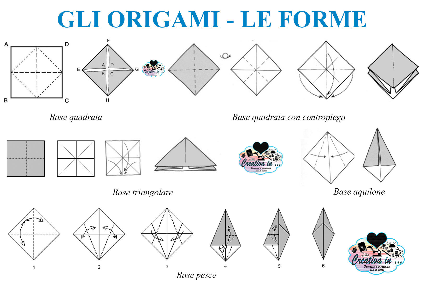 Cosa sono gli origami e come si fanno Creativa In